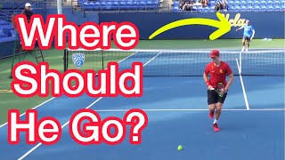 Where To Move After You Lob Tennis Singles Strategy [upl. by Ajssatsan436]