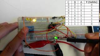 funcionamiento de un multiplexor [upl. by Lotty]