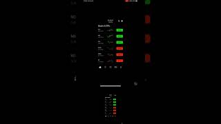 schd stocksplit dividendstocks stockmarket investing101 investingforbeginners etf [upl. by Lytsirk]