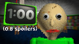 Can you ESCAPE to Baldi Plus 08 [upl. by Naiviv]