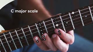 The C Major Scale 1st Position [upl. by Portie323]