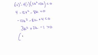 IB Math  Discriminant with Quadratics [upl. by Eddra774]