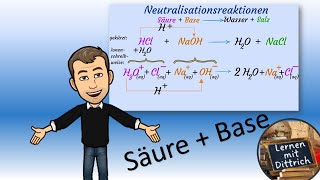 Neutralisationsreaktion am Beispiel Salzsäure mit Natronlauge [upl. by Cypro54]