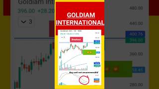 goldiam international share  shorts tradewithgaurav [upl. by Einor]