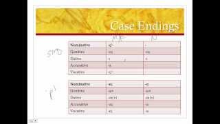 Third Declension stems in κ and τ [upl. by Treblih]