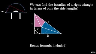 Inradius of a Right Triangle visual proof [upl. by Yreffej]