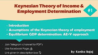 Keynesian Theory of Income amp Employment Determination  Assumptions  AEY Approach  Part1  EK [upl. by Zelda]