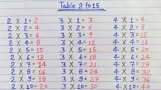 Table 2 to 15  Table 2 se 15 tak  pahada 2 to 15  2 to 15 Table in English [upl. by Gilburt651]