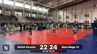 MVSA Xtreme vs Blue Ridge 12 Blue CH [upl. by Pudens]