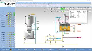 BRAUMAT SISTAR Working with the graphic recipe system [upl. by Steere]