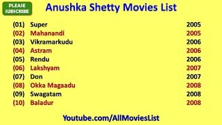 Anushka Shetty Movies List [upl. by Eeznyl488]