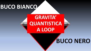 Gravità Quantistica a Loop dai Buchi Neri ai Buchi Bianchi [upl. by Maro]