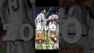 Rea Madrid vs barca [upl. by Inod]