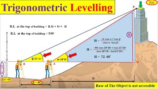 trigonometric leveling example [upl. by Eenhat]