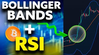 Bollinger Bands Trading Strategy 92 Win Rate [upl. by Ronalda985]