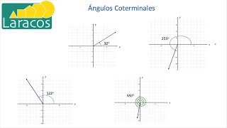 Angulos Coterminales Cuatro ejemplos en diferentes cuadrantes [upl. by Pritchett]