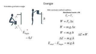 ArbeidEnergie 4de jaar 4 Potentiële en kinetische energie [upl. by Nanete491]