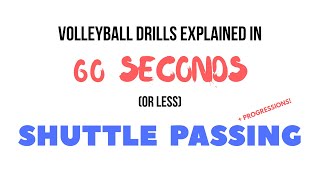 Shuttle Passing  Simple Volleyball Drill [upl. by Missi]