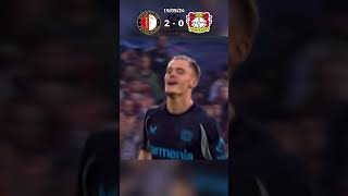 🔥 Bayer Leverkusen DOMINATES Feyenoord 40 ⚽ Champions League Highlights [upl. by Geilich]