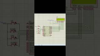 Embedded systems Project [upl. by Alemahs]