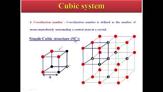 Lec 2 Analysis of the crystal structures  SC BCC FCC  Hindi [upl. by Aubigny]