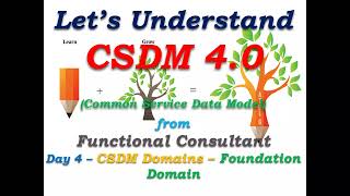 CSDM 40  Day 4  Foundation Domain Part 1  Learn From Functional Consultant Shorts Short [upl. by Gusba]