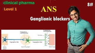 Ganglionic Blockers  ANS  الحلقة8من المستوي1 في كورس كلنيكال فارما [upl. by Deery]