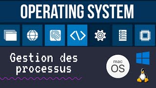 Systèmes dexploitation  Gestion des processus [upl. by Macfadyn]