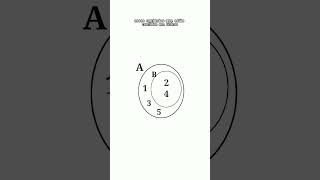 Você conhece a TEORIA DOS CONJUNTOS matemática enem [upl. by Drugge829]