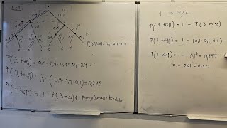 Matematik 1b Sannolikhetslära träddiagram komplement händelse [upl. by Mellie703]