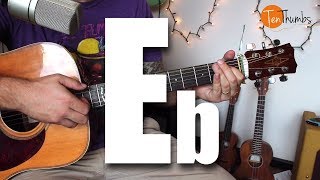 Tunining Your Guitar Down a Half Step  How and Why  Eb Guitar Tuning Tutorial [upl. by Annaet]