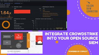 Unlock Full SIEM Potential Effortlessly Ingest Crowdstrike Events Into Your Open Source SIEM [upl. by Lepp]