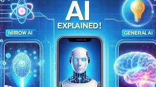 3 types of artificial intelligence ai explained [upl. by Acinorehs]