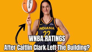 Caitlin Clarks Early Playoff Exit The Viewership Drop That Shocked the WNBA [upl. by Upshaw354]