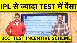 BCCI TEST INCENTIVE SCHEME EXPLAINED ROHIT को मिले 6 और VIRAT को 115 करोड़ sportstak [upl. by Galven8]