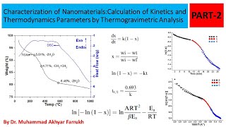 PART2 Calculation of Kinetics and Thermodynamics Parameters by Thermogravimetric Analysis TGA [upl. by Suoicerpal]