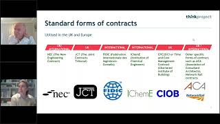 Practical insights for mastering NEC contracts via the use of cloud technology By ThinkProject [upl. by Niwrad]