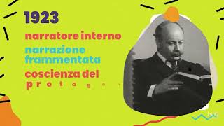 Italo Svevo La coscienza di Zeno [upl. by Leslee]