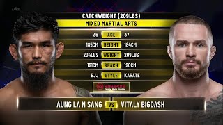 Aung La N Sang vs Vitaly Bigdash III  ONE Championship Full Fight [upl. by Stodder503]