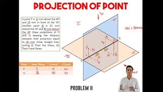 Projection of PointProblem 2Reloaded [upl. by Fatima]