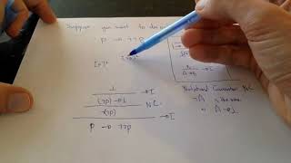 Intro to Logic Sample derivation  double negation [upl. by Nahta]