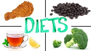 Which Diets Actually Work [upl. by Paehpos]