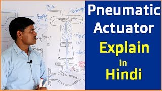 Pneumatic Actuator control valve in process Instrumentation engineering explain in Hindi [upl. by Ardnuahsal62]