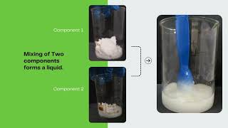 The biomass densification technology Greenshift Energy [upl. by Eiramyma]