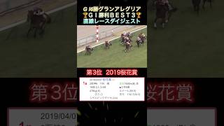 【名馬列伝】直線大歓声のマイル女王‼️グランアレグリアG I勝利BEST3 shorts グランアレグリア 名馬 [upl. by Borrell795]