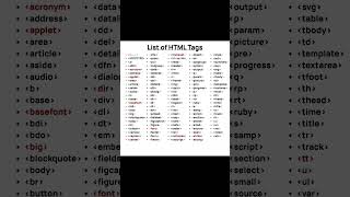 HTML Tags trending codeing shortviral shortsvideo shortviral html tags [upl. by Gupta]