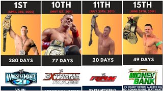 John Cena all 16 World Championship reigns  Billi Bhai [upl. by Bussy796]