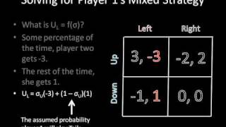 Game Theory 101 The Mixed Strategy Algorithm [upl. by Llerref]