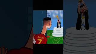 Ronaldo 2026 💀 football funny viral shorts [upl. by Liatris]