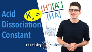 Determination of Pka of weak acid using PH meter [upl. by Irbmac]